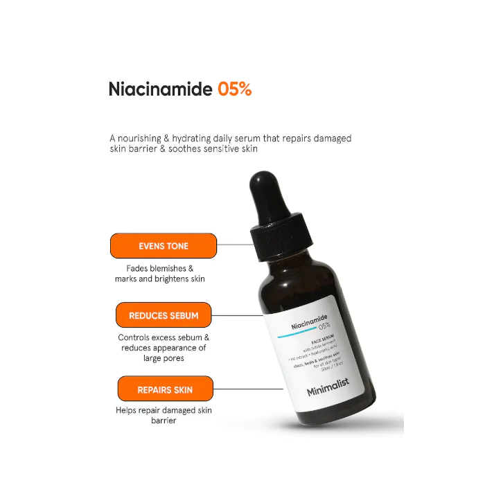 Minimalist Niacinamide 5% Face Serum