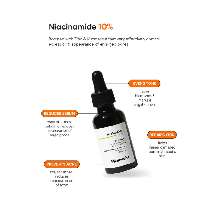 Minimalist Niacinamide 10% Face Serum