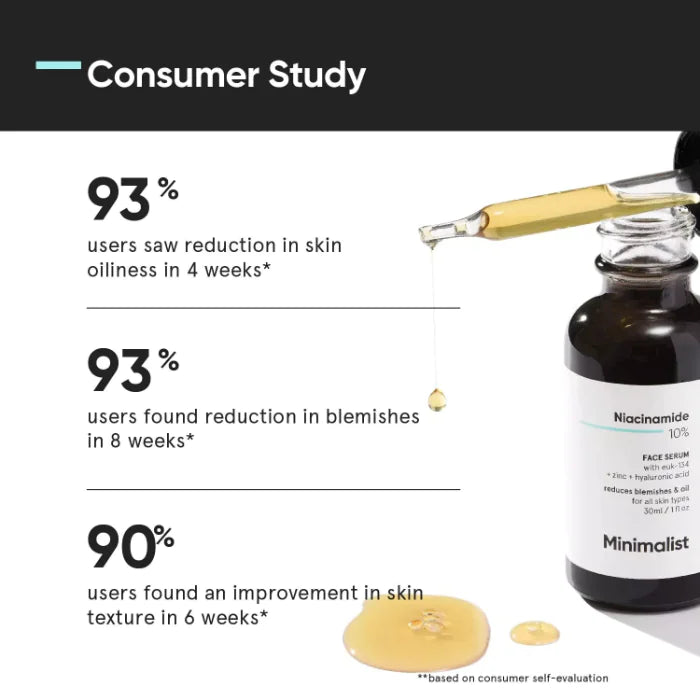 Face Serum for Oily Skin