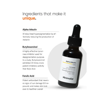 Minimalist Alpha Arbutin 2% Face Serum