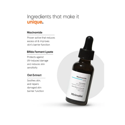 Minimalist Niacinamide 5% Face Serum